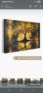 Canvas schilderij, Ophalen