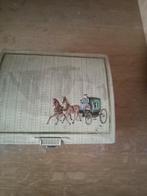 Blikken doos vintage, Verzamelen