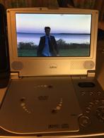 Draagbare CD/DVD speler, Ophalen, Gebruikt