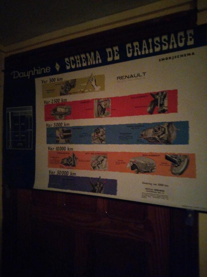 Smeerplan voor Renault, Verzamelen, Posters, Gebruikt, Overige onderwerpen, Deurposter of groter, Rechthoekig Liggend, Ophalen of Verzenden