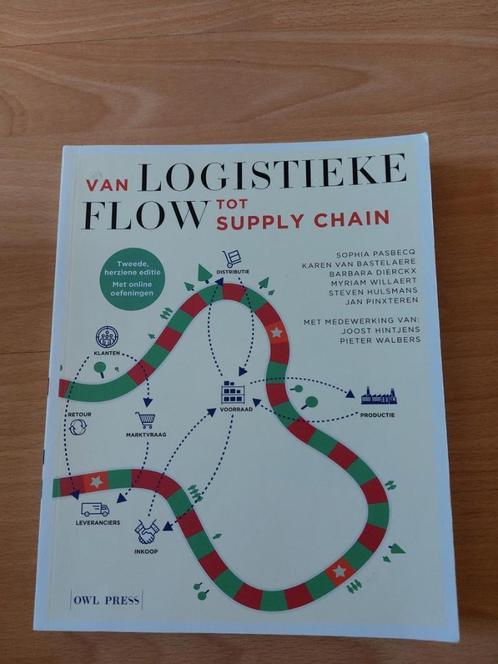 van Logistieke Flow tot Supply Chain - 9789463934633, Boeken, Economie, Management en Marketing, Zo goed als nieuw, Ophalen of Verzenden