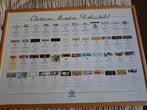 Poster van Chateau Mouton Rotschild met flesetiketten, Ophalen