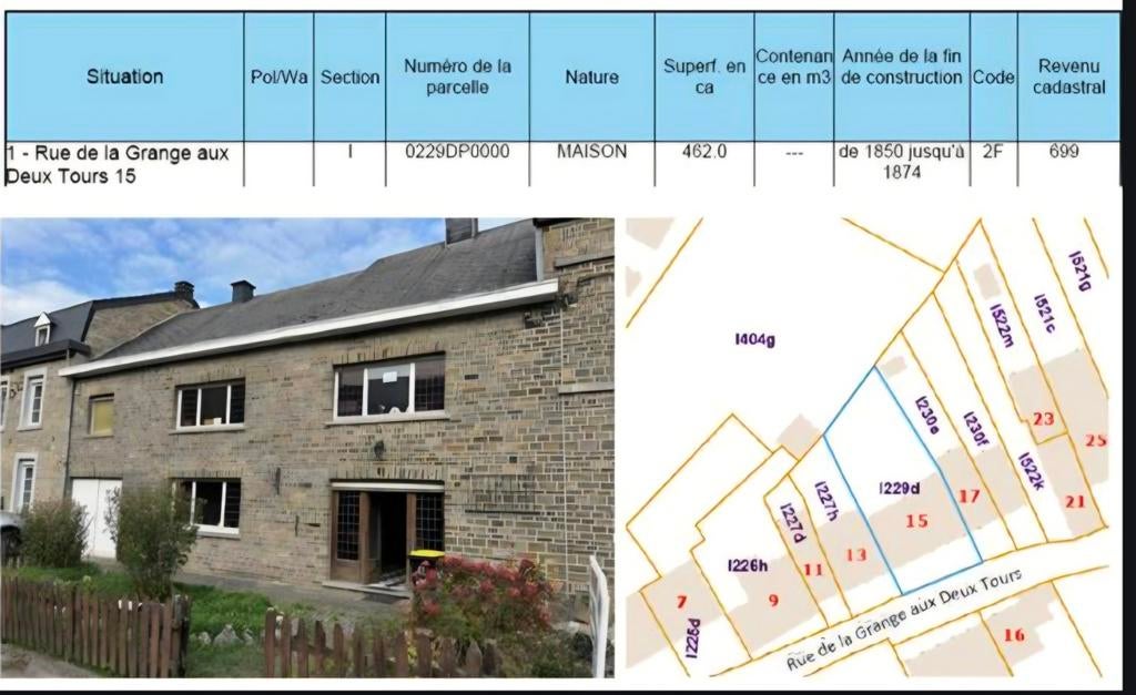 Woonhuis met 4 slaapkamers, met garage, lokale stenen, Immo, Op zoek naar een huis