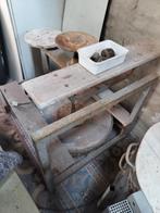 Tour de potier, Enlèvement, Utilisé