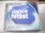 2 CD S - DANCE HITLIST - JIM - BEST OF 2010, Cd's en Dvd's, Ophalen of Verzenden, Zo goed als nieuw, Dance