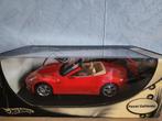 Ferrari California Spider Hard Top, Enlèvement, Neuf, Voiture, Hot Wheels