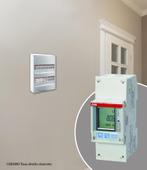 Energiemeter ABB b21, Doe-het-zelf en Bouw, Zonnepanelen en Toebehoren, Ophalen of Verzenden, Gebruikt