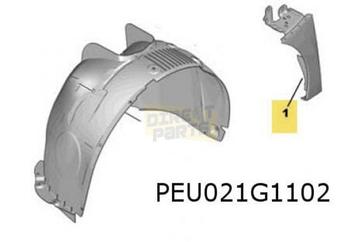 Peugeot RCZ (6/10-5/16) voorscherm Rechts (gedeelte achter w