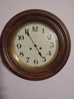 school klok of stations klok, Ophalen