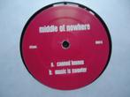 Jamiroquai vs. C + C Music Factory / Madonna vs. CJ Bolland, Gebruikt, Ophalen of Verzenden, Techno of Trance, 12 inch