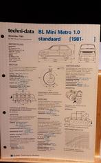 British leyland mini metro 1.0 standaard 1981- technische fi, Ophalen of Verzenden, Zo goed als nieuw