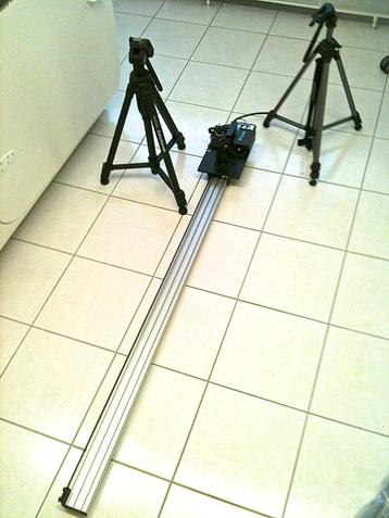 Timelapse Railsysteem - Dynamic Perception beschikbaar voor biedingen