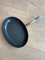 Vispan • Greenpan, Huis en Inrichting, Ophalen of Verzenden, Nieuw