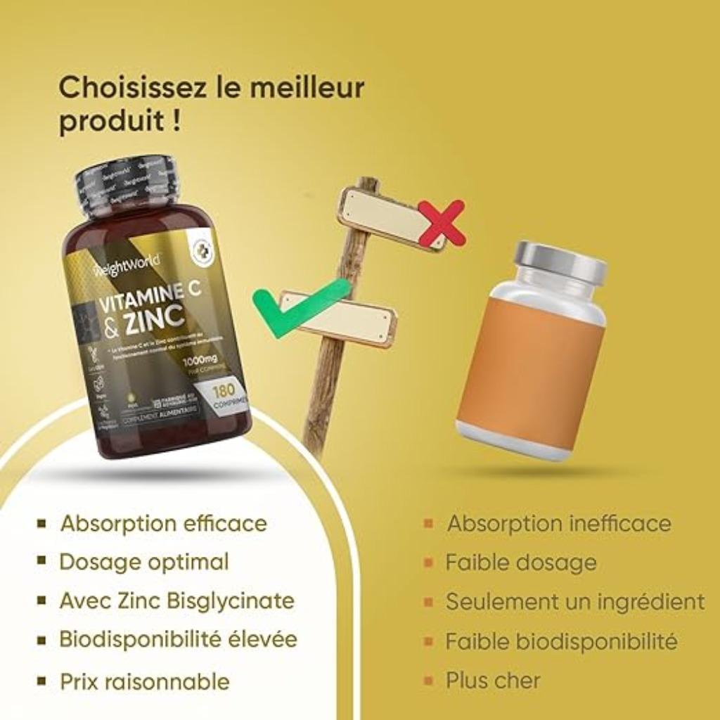 Vitamine C 1000 mg + zinkbisglycinaat GRATIS LEVERING, Verzenden, Nieuw, Overige typen