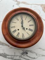 Stationsklok periode eind 19e of begin 20e eeuw., Ophalen