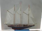zeilschip EAGLE, Ophalen