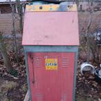 Spuitpistool reiniger, Auto diversen, Autogereedschap, Ophalen