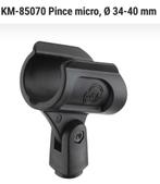 Köning & Meyer pince micro K&M 85070, Enlèvement ou Envoi, Neuf, Autres types