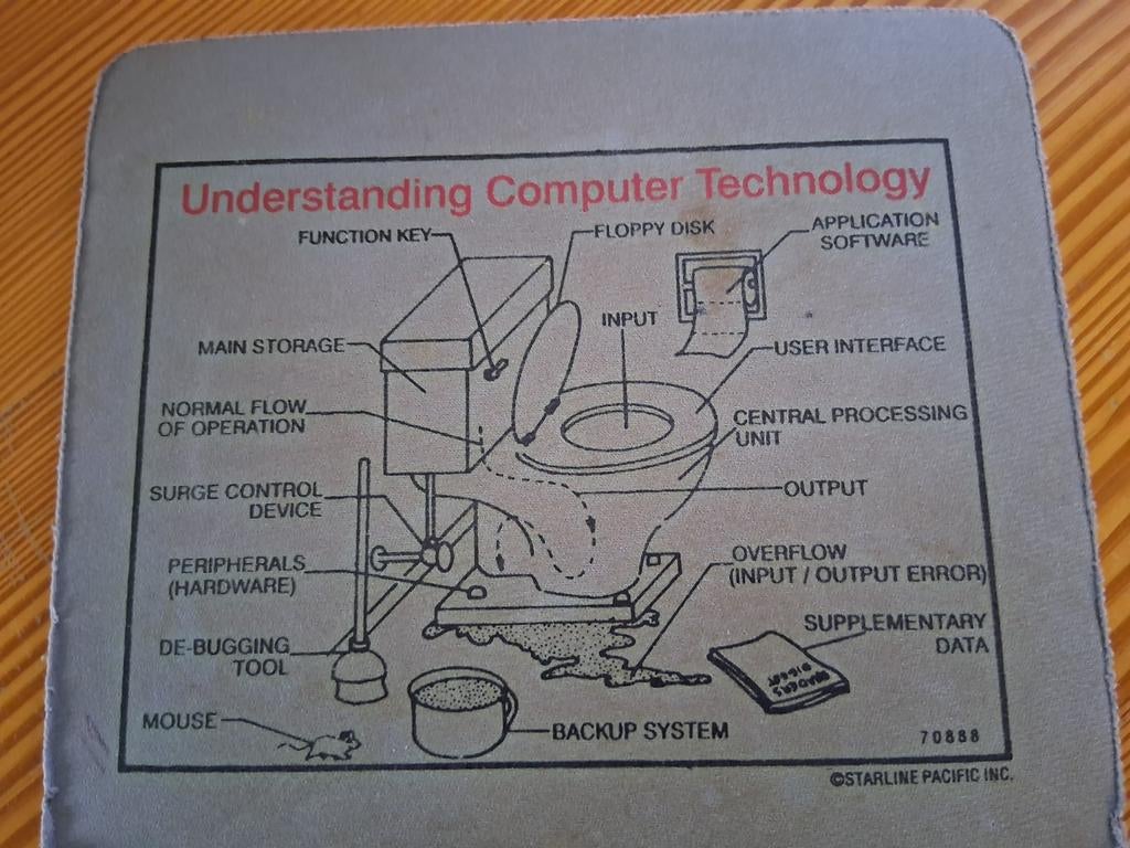Vintage muismat Understanding Computer Technology, Computers en Software, Muismatten, Ophalen of Verzenden
