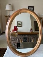 Verschillende spiegels, Enlèvement, Utilisé