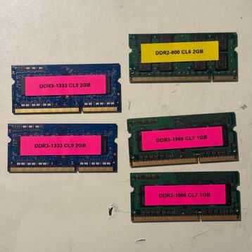 SODIMM's DDR2 en DDR3 beschikbaar voor biedingen