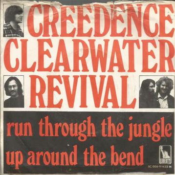 ccr, Envoi