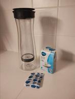 Waterfilterkan, Enlèvement, Utilisé