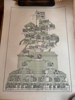 2 grote vellen met Heraldiek 19de eeuw Genealogie, Boeken, Ophalen