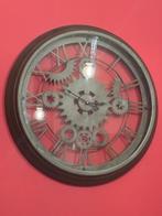 Horloge, Décoration d'intérieur