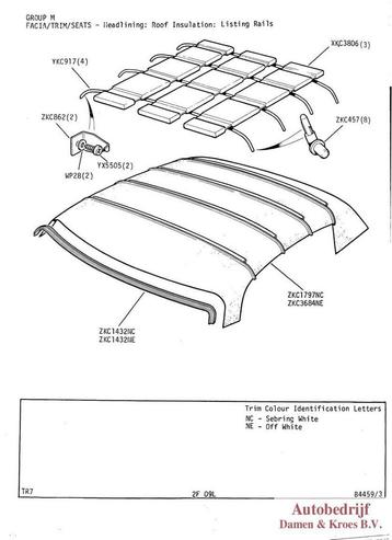 Hemelbekleding Triumph TR7 TR8 ZKC1797NC beschikbaar voor biedingen