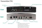 AdderLink Infinity 4000 Transmit TX, Ophalen of Verzenden, Nieuw