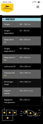 Te koop: Lazy Jack Campooz kampeerwagen 8500€, Caravans en Kamperen, Vouwwagens, Ophalen, Meerkleurig, Campooz, Tot en met 4