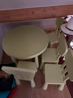 Ikea, Ophalen, Gebruikt