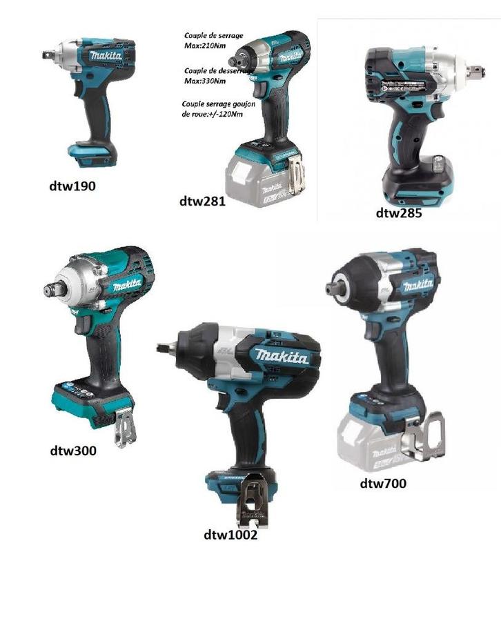 MAKITA dtw190/285/300/300/700/1002 18v nurunners APD 85€, Auto diversen, Autogereedschap, Nieuw, Ophalen of Verzenden