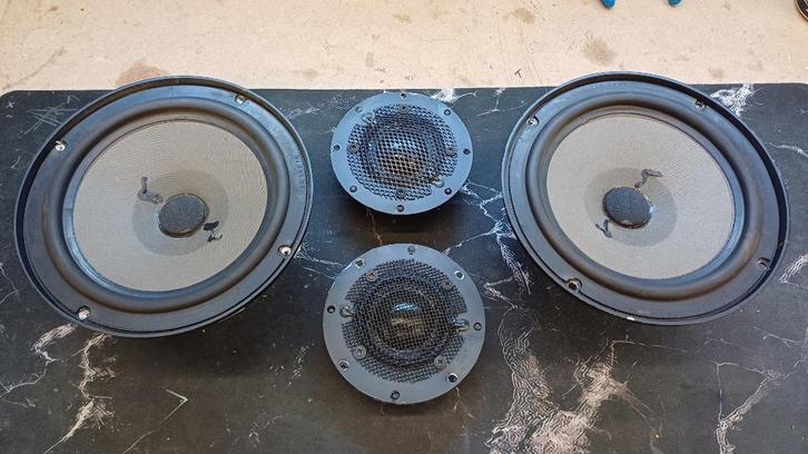 2 weg setje SEAS anno jaren 1970/75 in goede werkende staat, Audio, Tv en Foto, Luidsprekerboxen, Gebruikt, Front, Rear of Stereo speakers
