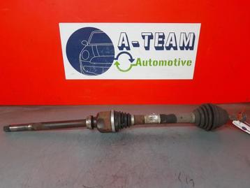 AANDRIJFAS RECHTS VOOR Partner (GC / GF / GG / GJ / GK) beschikbaar voor biedingen