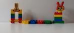 Duplo 2634 circus, Kinderen en Baby's, Ophalen of Verzenden, Gebruikt, Duplo