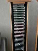 Jaren 50/60/70/80 compleet, Cd's en Dvd's, Ophalen of Verzenden, Zo goed als nieuw