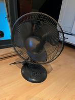 Ventilator, Ophalen, Gebruikt