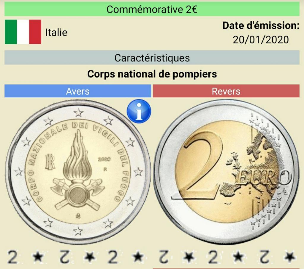 2€ COMMÉMORATIVE UNC ITALIE   (2020), Timbres & Monnaies, Monnaies | Europe | Monnaies euro, Enlèvement ou Envoi, Italie, 2 euros