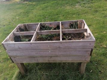 Moestuintafel, Enlèvement, Utilisé