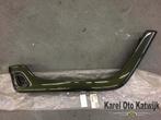 Spatbord verbreder rechts groen Jeep Wrangler 1997-2006, Auto-onderdelen, Ophalen of Verzenden, Nieuw, Jeep, Spatbord
