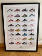 Poster Kicks on Kanvas, sneakerheads wanted list incl kader, Ophalen, Zo goed als nieuw