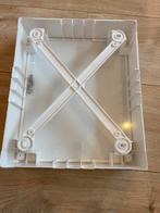 Legrand elektrisch paneel - Nieuwe 039142 box, Ophalen of Verzenden, Nieuw