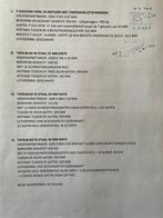 TAFELBLADEN in GIETIJZER en STAAL, Ophalen, Zo goed als nieuw, 170 cm of meer