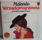 Malando verzoekprogramma, Ophalen of Verzenden