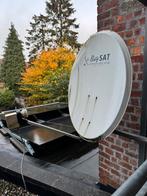 Schotel antenne, Ophalen, Gebruikt