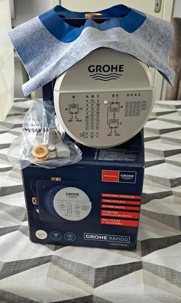 Grohe rapido smartbox