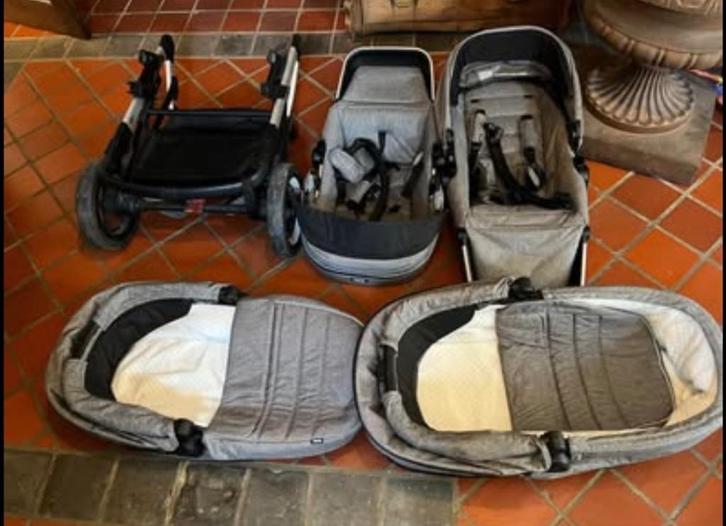 Poussette Thule sleek jumeaux, Enfants & Bébés, Jumeaux & Naissances multiples, Utilisé, Poussette ou Buggy, Enlèvement