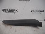 INTERIEUR r.a langs de leuning Ford Mondeo II, Auto-onderdelen, Gebruikt, Ford